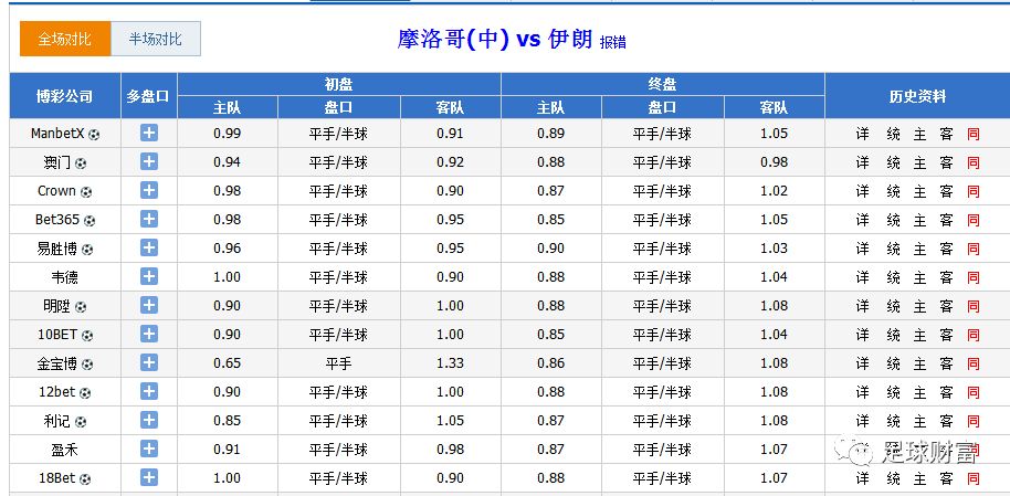 澳門(mén)六開(kāi)彩開(kāi)獎(jiǎng)結(jié)果資料查詢表，一站式獲取最新開(kāi)獎(jiǎng)信息,，澳門(mén)六開(kāi)彩最新開(kāi)獎(jiǎng)信息一站式查詢表