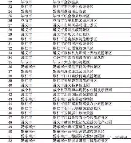 新奧門資料大全正版資料查詢