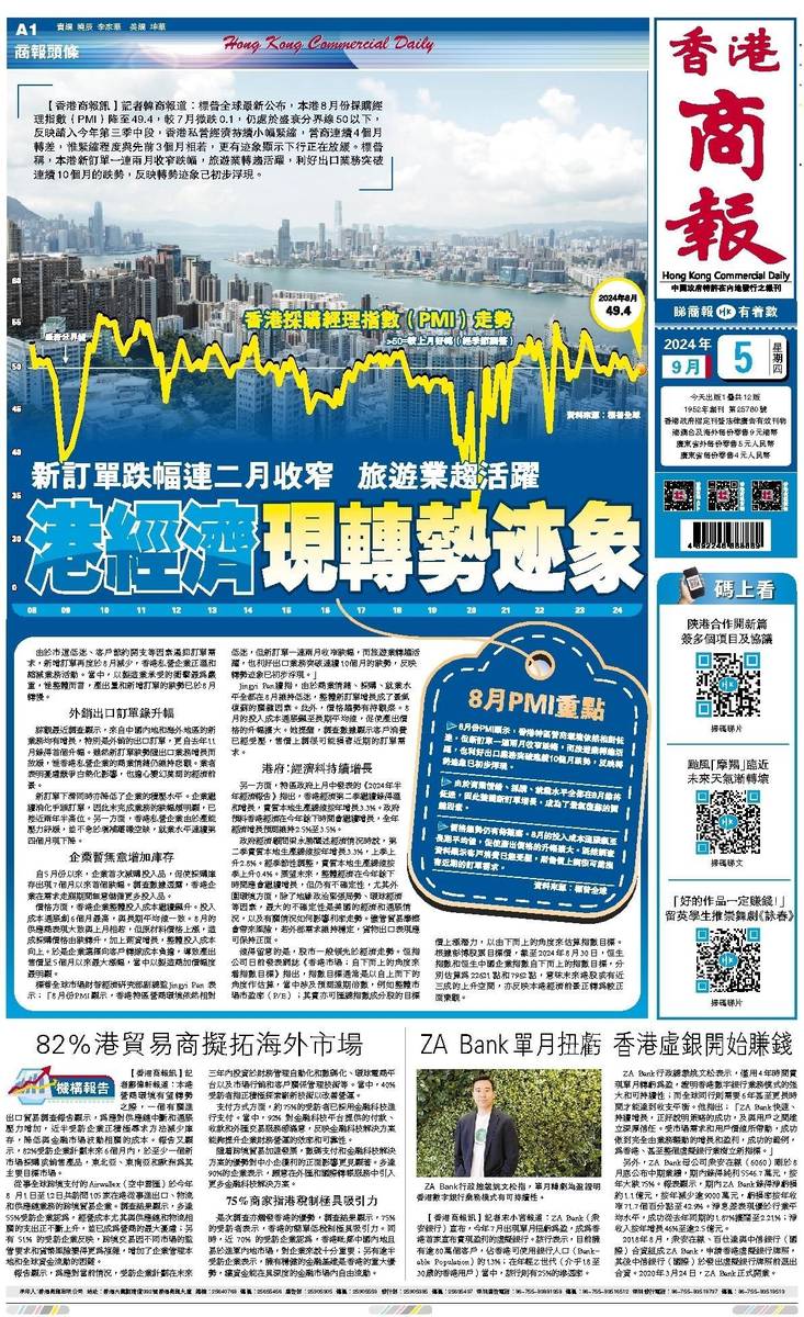 香港未來發(fā)展
