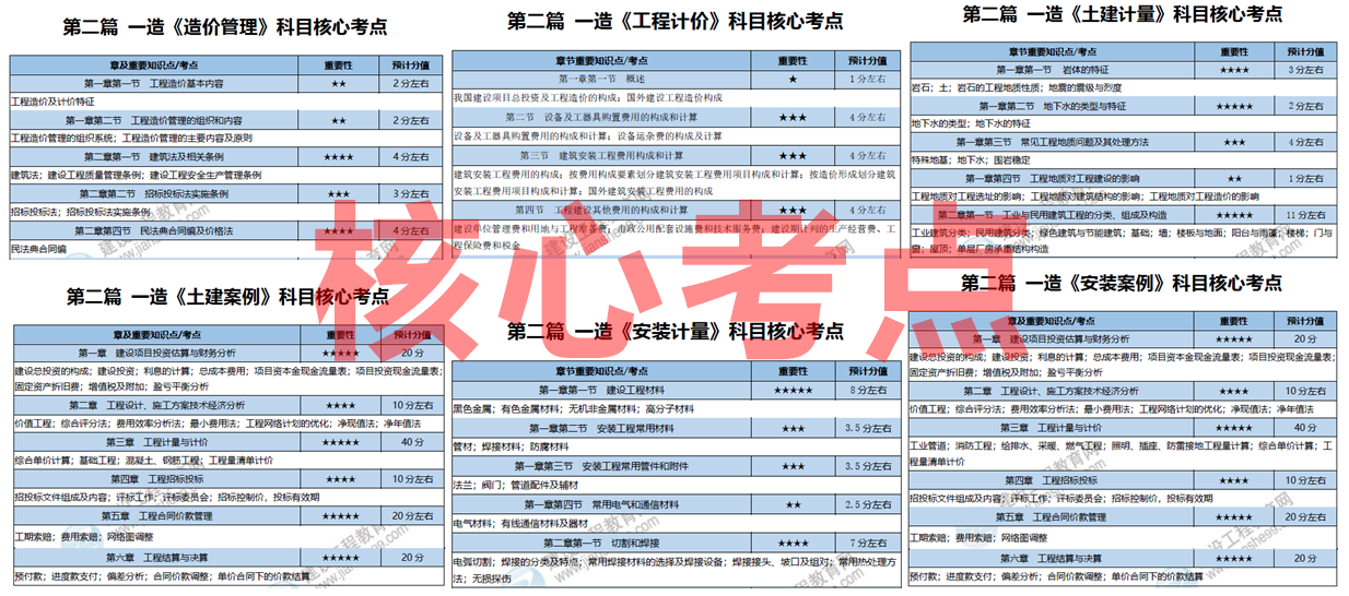 揭秘未來藍圖，2025精準資料免費大全，揭秘未來藍圖，2025精準資料免費大全手冊