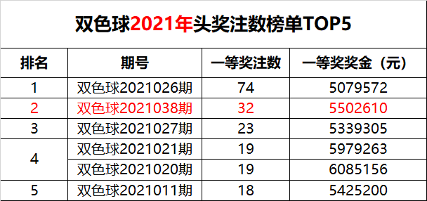 澳門六開獎(jiǎng)結(jié)果第85期深度解析與預(yù)測(cè),，澳門第85期開獎(jiǎng)結(jié)果深度解析與預(yù)測(cè)