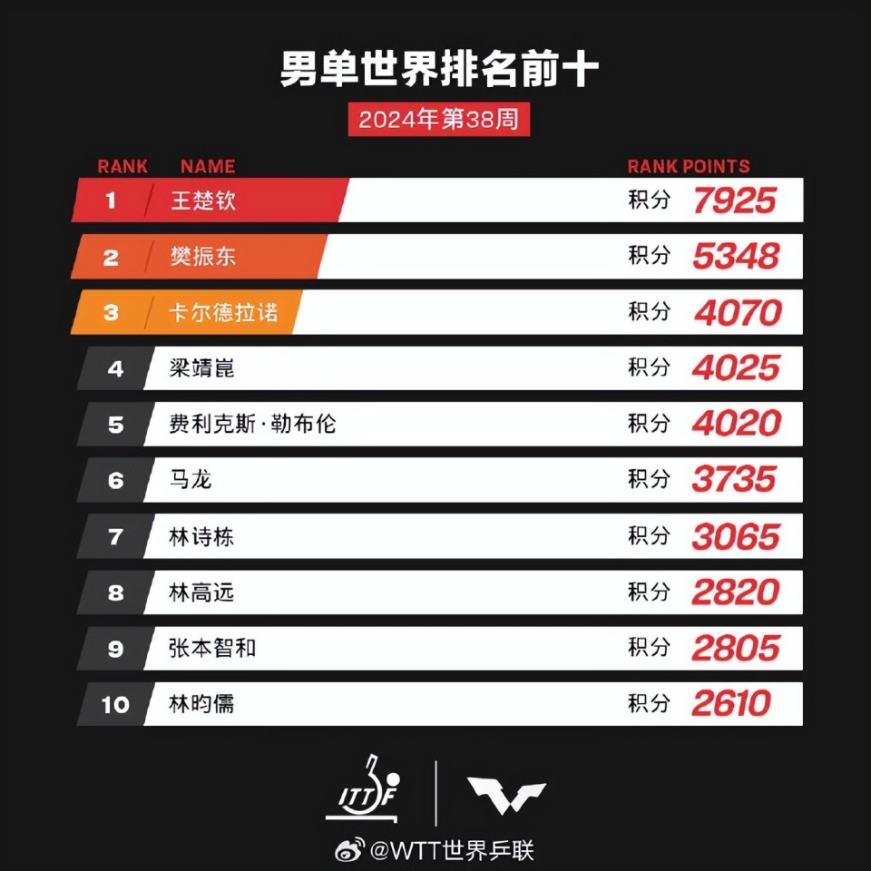 新澳門單雙波色走勢分析與預測,，澳門單雙波色走勢分析與預測揭秘
