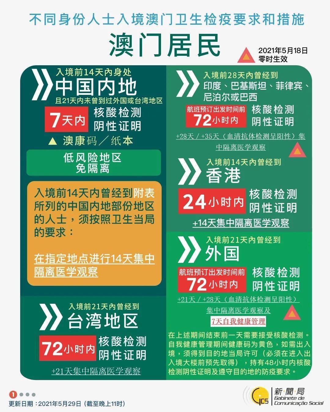 探索澳門最快開獎與香港網(wǎng)站，一站式指南，澳門與香港最快開獎網(wǎng)站，一站式指南探索