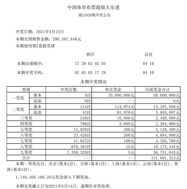 澳門六下彩開獎(jiǎng)結(jié)果626969cm，最新開獎(jiǎng)動(dòng)態(tài)與解析，澳門六下彩最新開獎(jiǎng)動(dòng)態(tài)及解析，626969cm開獎(jiǎng)結(jié)果揭曉