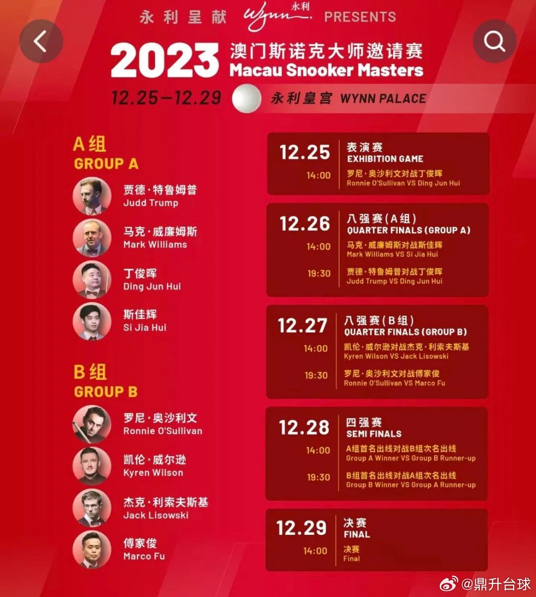 噢門六開彩開獎結(jié)果2023年回顧與展望,，澳門六開彩開獎結(jié)果回顧與展望，2023年展望