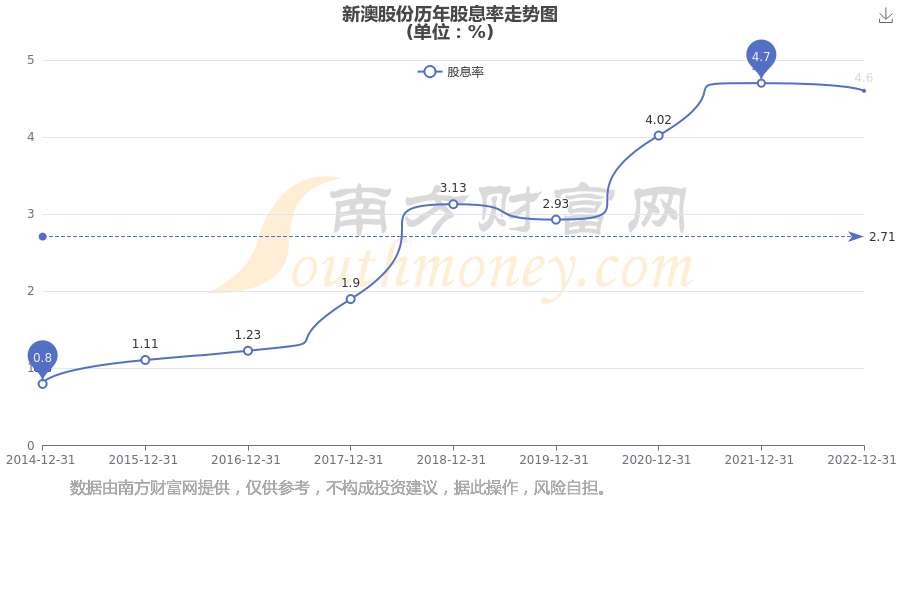 揭秘2025年新澳開獎結果，開獎過程與影響深度解析，揭秘2025年新澳開獎內(nèi)幕，過程、結果與影響深度解析