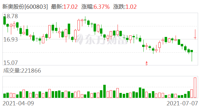 新奧門天天開將資料大全——全面解析與SEO優(yōu)化策略,，新奧門天天開將資料大全詳解與SEO優(yōu)化策略指南