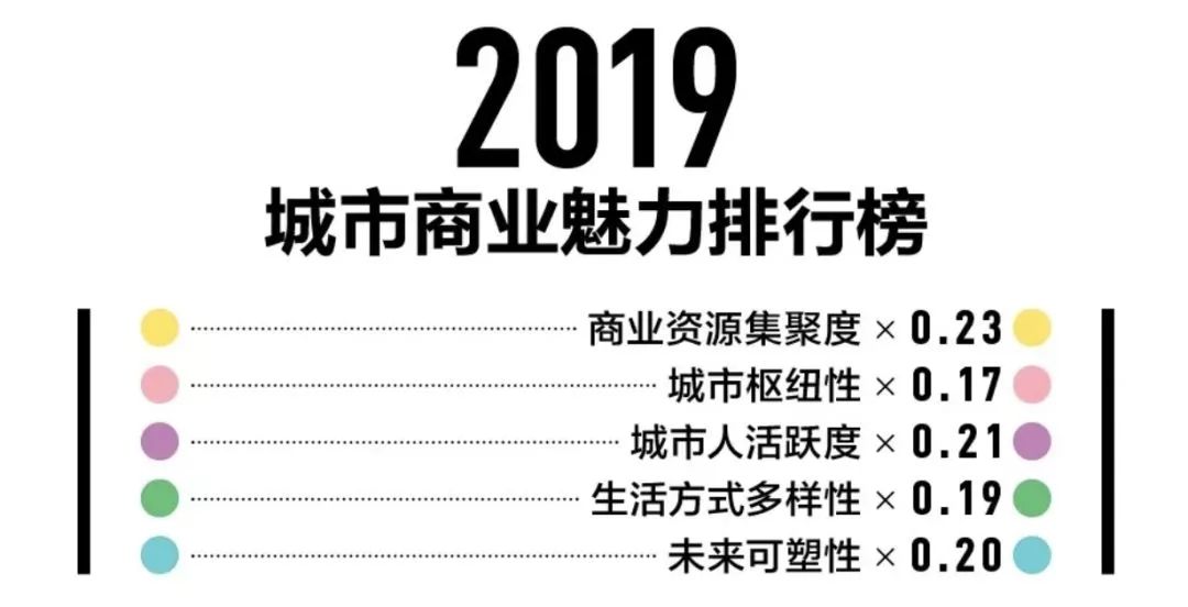 新澳門三中三碼精準預測，揭秘未來趨勢的100%準確方法，揭秘新澳門三中三碼精準預測的未來趨勢，百分百準確方法揭秘！