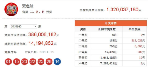 香港澳門彩開獎(jiǎng)結(jié)果查詢記錄（2025年最新），香港澳門彩開獎(jiǎng)結(jié)果查詢記錄（最新更新至2025年）