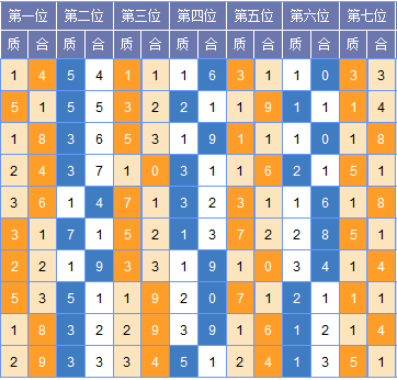澳門六合彩216969com開獎結(jié)果解析與預(yù)測，澳門六合彩開獎結(jié)果解析與預(yù)測，探索216969com數(shù)據(jù)背后的秘密
