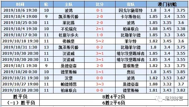 澳門十月初六開獎結(jié)果，揭秘彩票背后的秘密,，澳門十月初六開獎結(jié)果揭秘,，彩票背后的神秘面紗