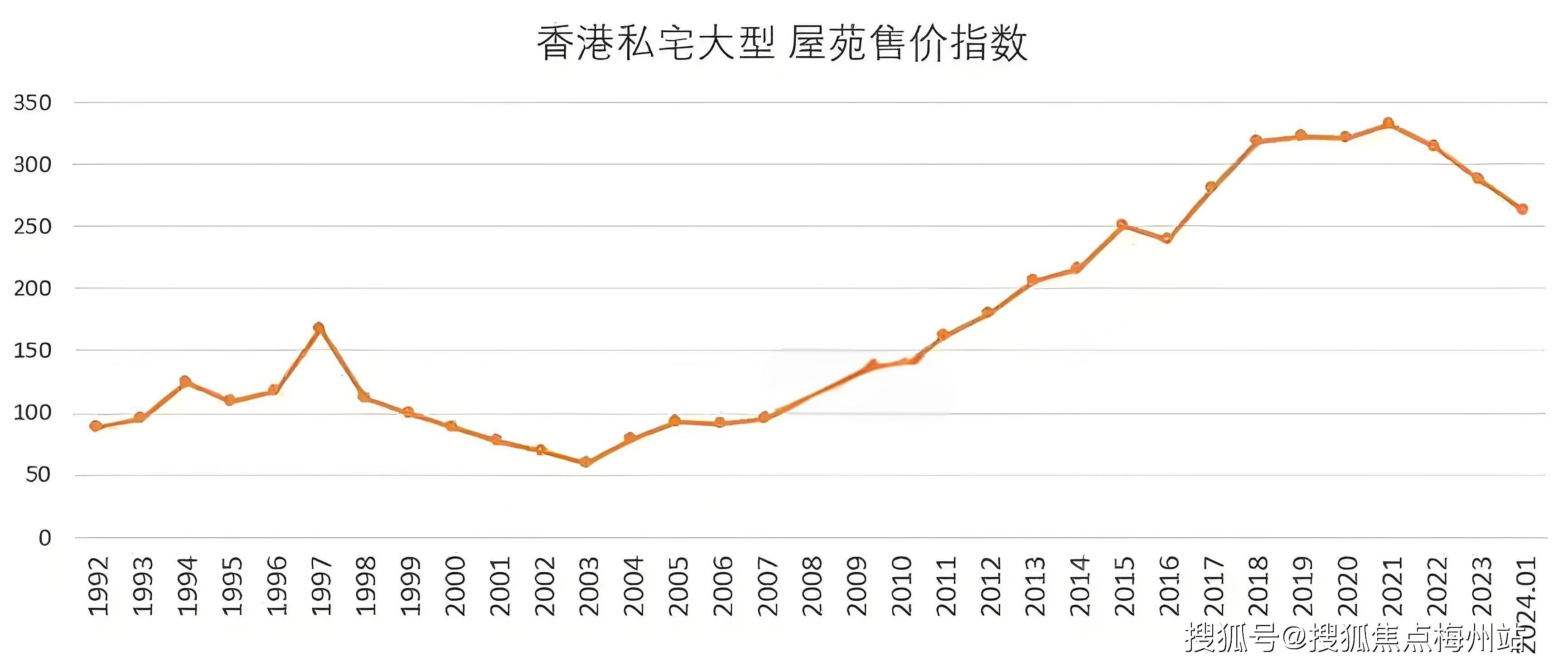 香港今期開獎結(jié)果歷史2023，回顧與前瞻，香港彩票開獎結(jié)果歷史回顧與未來展望（2023年）