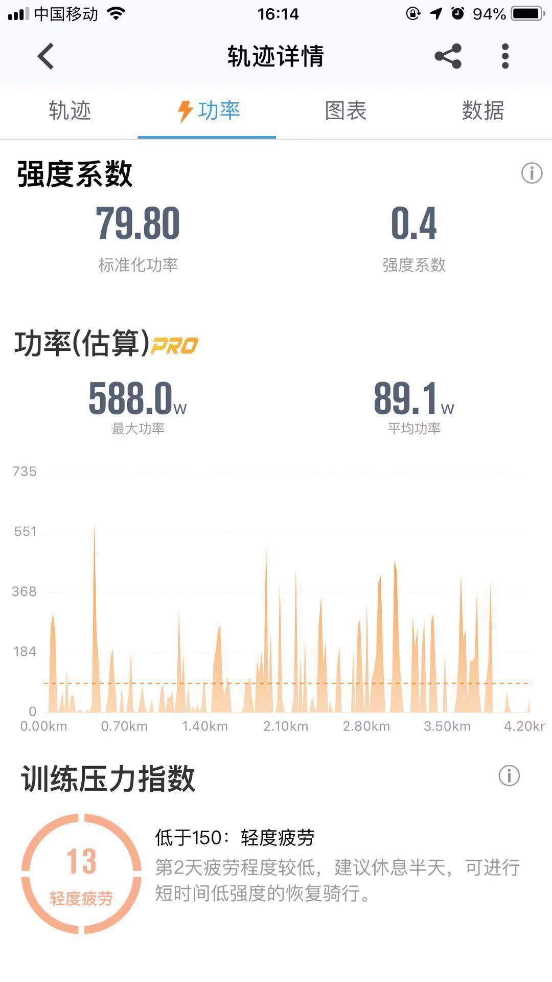 揭秘提升2025一碼一肖，100%精準——全方位策略解析，揭秘提升2025一碼一肖準確率，全方位策略解析與精準度解析