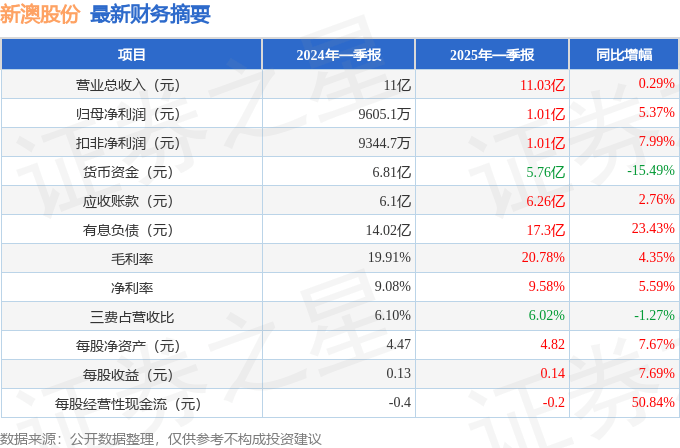 新澳2025今晚開獎(jiǎng)結(jié)果揭曉，全方位解讀彩票奧秘與期待,，新澳2025彩票開獎(jiǎng)結(jié)果揭曉，全方位解讀奧秘與期待今晚大獎(jiǎng)得主揭曉