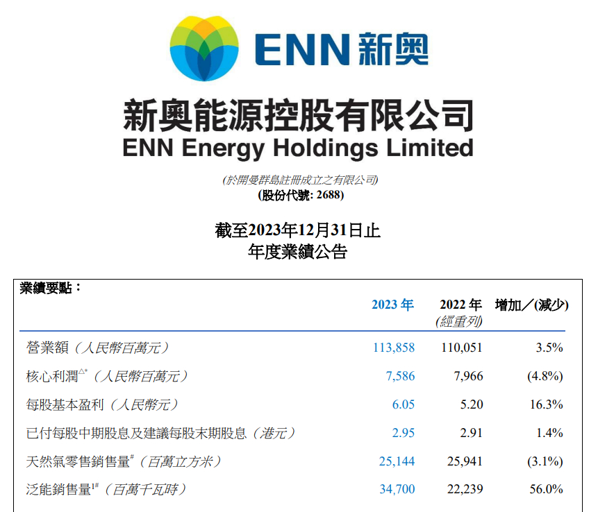 新奧精準(zhǔn)免費(fèi)，未來之路的SEO策略展望（到2025年），新奧精準(zhǔn)免費(fèi)戰(zhàn)略，未來SEO策略展望至2025年