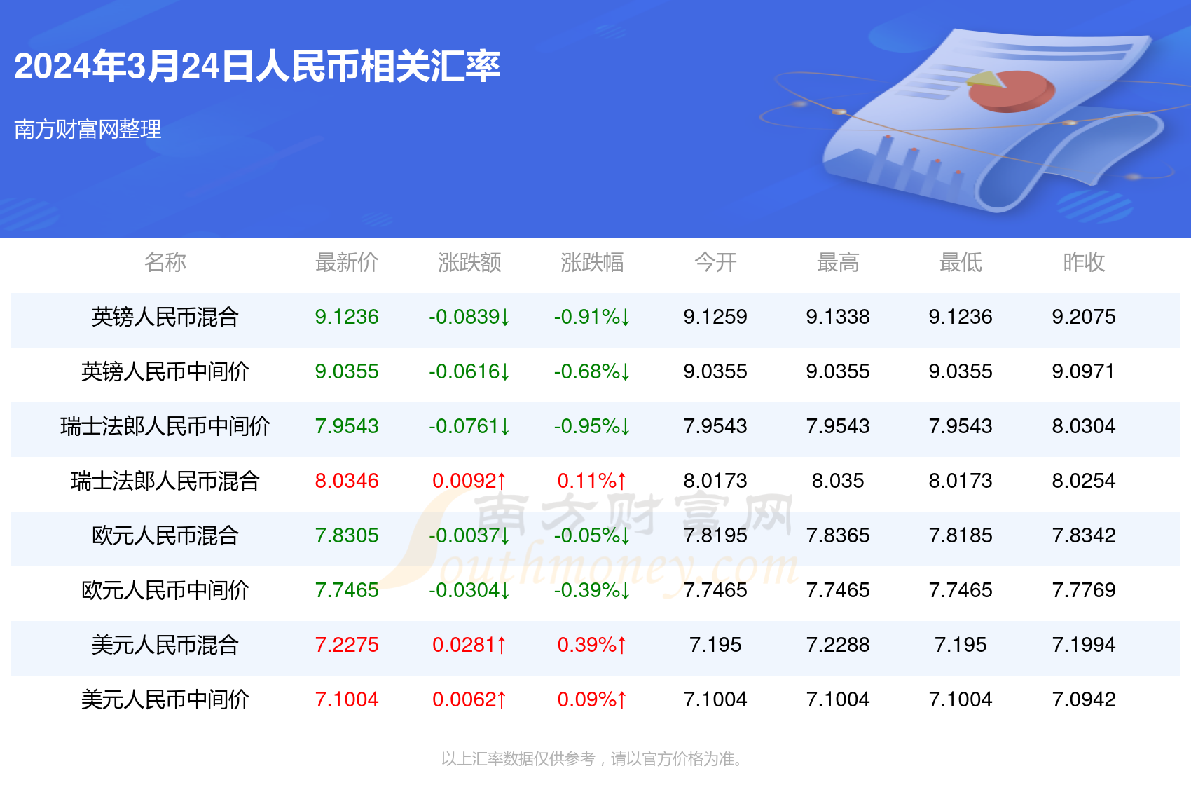 新澳門一碼一碼,，揭秘精準(zhǔn)預(yù)測的秘密與真相,，揭秘澳門一碼一碼精準(zhǔn)預(yù)測的秘密與真相