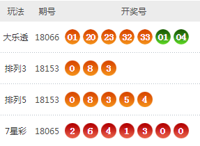 新澳門(mén)最快開(kāi)獎(jiǎng)結(jié)果開(kāi)獎(jiǎng)生肖卡解析與預(yù)測(cè)，澳門(mén)最新開(kāi)獎(jiǎng)結(jié)果生肖卡解析與預(yù)測(cè)