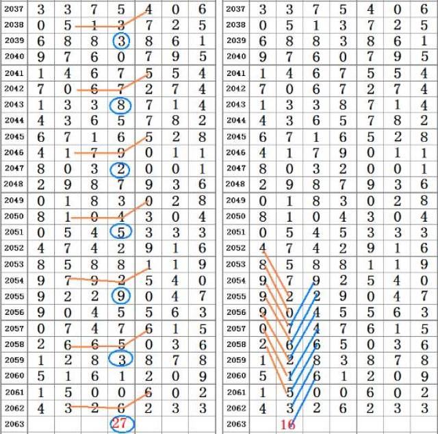 王中王一肖五碼,，深度解析與SEO優(yōu)化策略，王中王一肖五碼深度解析與SEO優(yōu)化策略探討