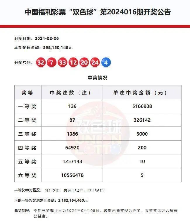 2023年香港六合和彩開(kāi)獎(jiǎng)結(jié)果記錄全解析，香港六合和彩開(kāi)獎(jiǎng)結(jié)果記錄全解析（2023年）