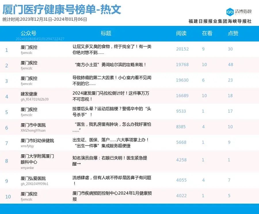 新澳門(mén)開(kāi)獎(jiǎng)號(hào)碼2025年開(kāi)獎(jiǎng)記錄查詢(xún)，全面解析與預(yù)測(cè)，澳門(mén)開(kāi)獎(jiǎng)號(hào)碼解析與預(yù)測(cè)，揭秘2025年開(kāi)獎(jiǎng)記錄查詢(xún)?nèi)? class=