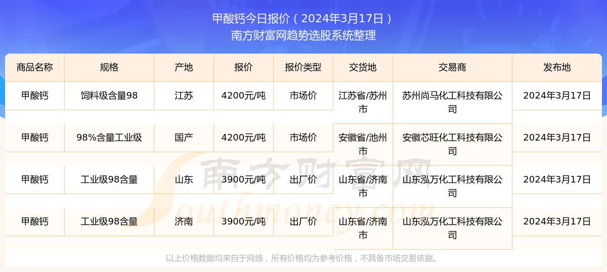 2025年香港彩票開獎結(jié)果實時查詢指南，香港彩票實時查詢指南，掌握未來彩票開獎動態(tài)，2025年香港彩票開獎結(jié)果一覽無余