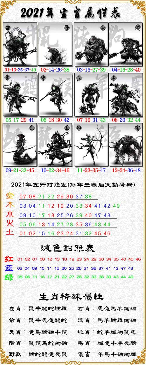 王中王019期子一生肖，揭秘生肖魅力與運勢解析，揭秘生肖魅力與運勢解析，王中王生肖運勢指南（子鼠年生肖篇）