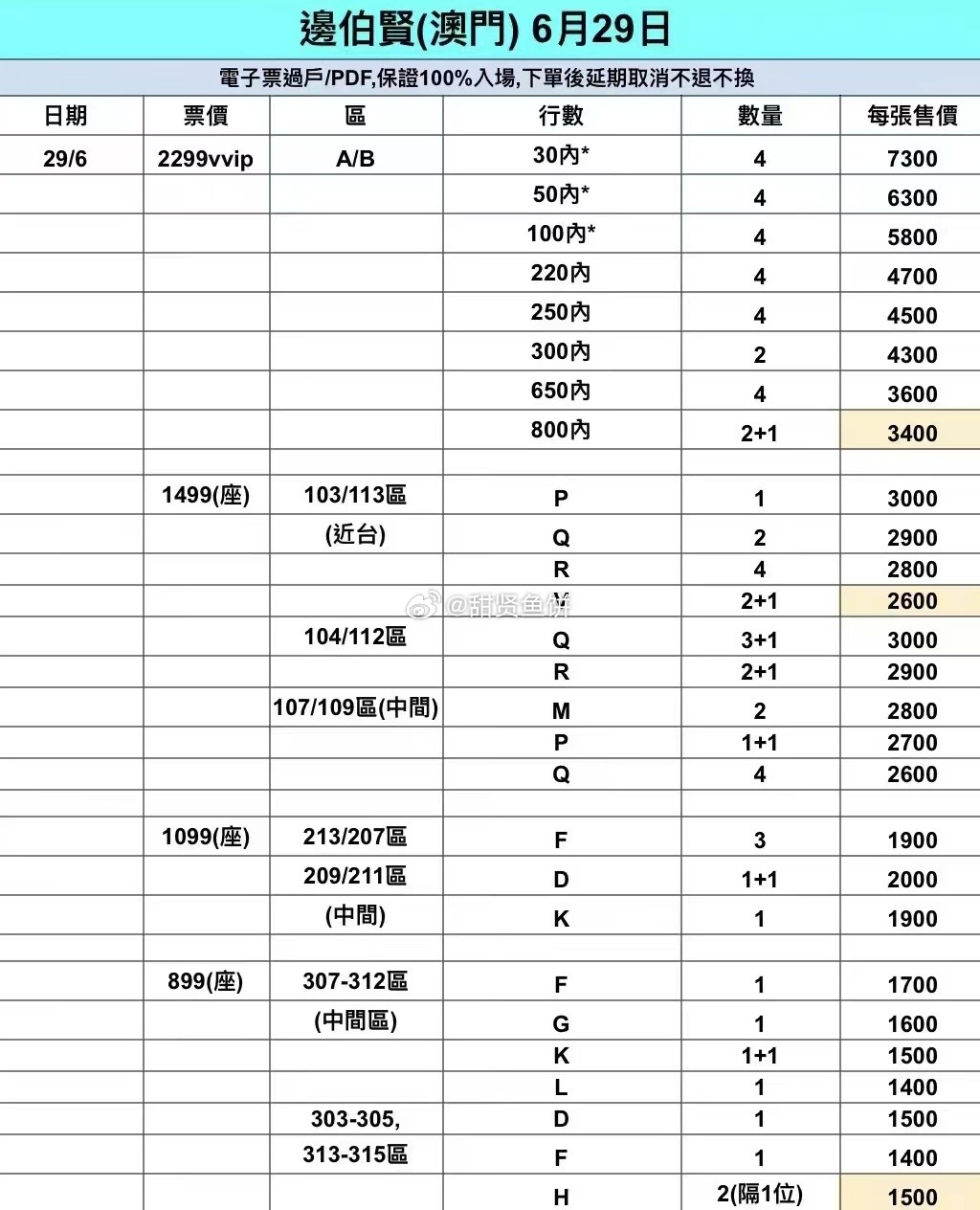 澳門(mén)六開(kāi)獎(jiǎng)結(jié)果查詢表格——快速獲取最新開(kāi)獎(jiǎng)信息，澳門(mén)最新開(kāi)獎(jiǎng)結(jié)果查詢表格，快速獲取六開(kāi)彩開(kāi)獎(jiǎng)信息
