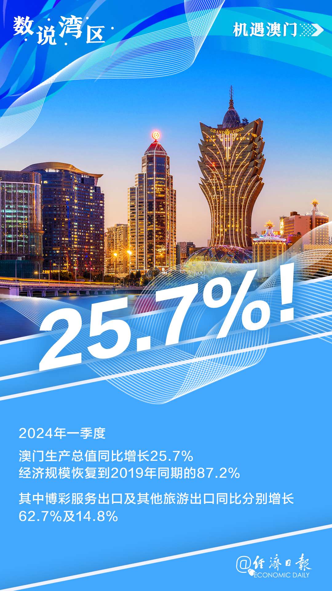 新澳門內(nèi)部資料精準(zhǔn)大全——探索澳門的深度與廣度，澳門深度探索，新澳門內(nèi)部資料精準(zhǔn)大全