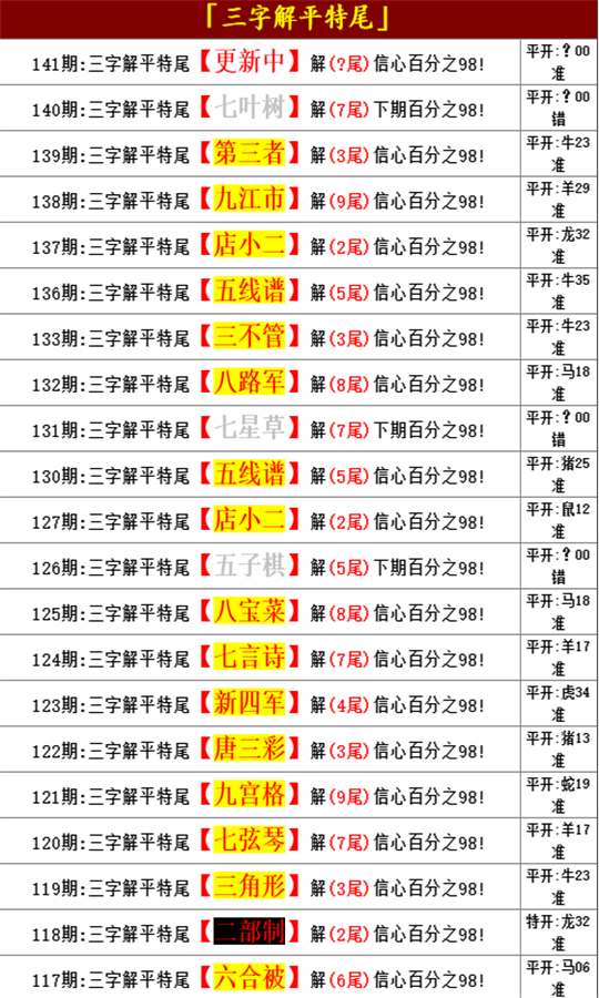 王中王精選一肖中特，揭秘精準(zhǔn)預(yù)測(cè)的秘密，揭秘王中王精準(zhǔn)預(yù)測(cè)一肖中的秘密