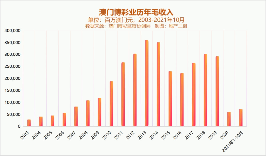新澳門六開獎(jiǎng)結(jié)果記錄宗合走勢圖，深度解析與預(yù)測，澳門六開獎(jiǎng)結(jié)果記錄走勢圖深度解析與預(yù)測報(bào)告