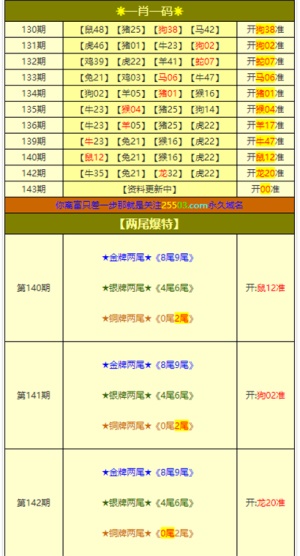 澳門2025全年資料大全正版資料權(quán)威指南，澳門2025全年正版權(quán)威指南，全面資料大全與權(quán)威解讀