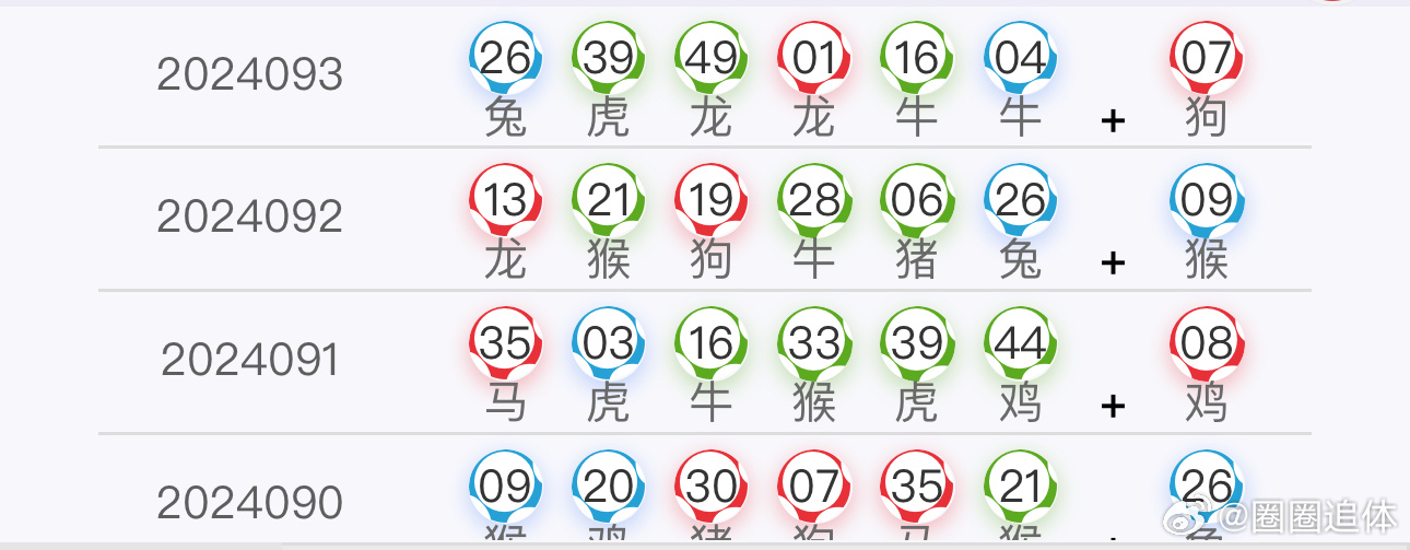 314期王中王平特一肖有哪些——全面解讀與分析，獨家揭秘，王中王平特一肖314期全面解讀與分析指南
