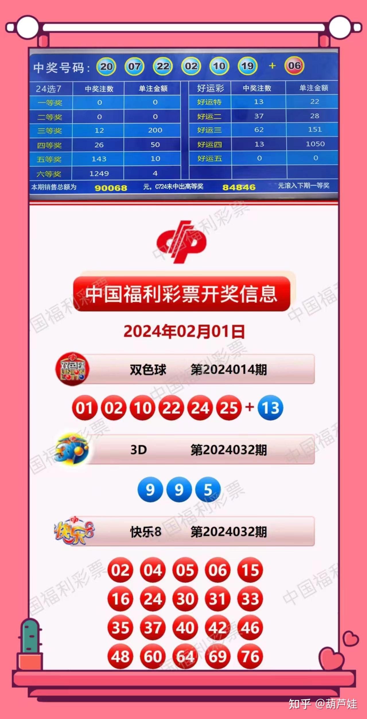 新奧門彩天天開獎資料一，全面解析與SEO優(yōu)化策略，新奧門彩天天開獎資料解析與SEO優(yōu)化策略指南