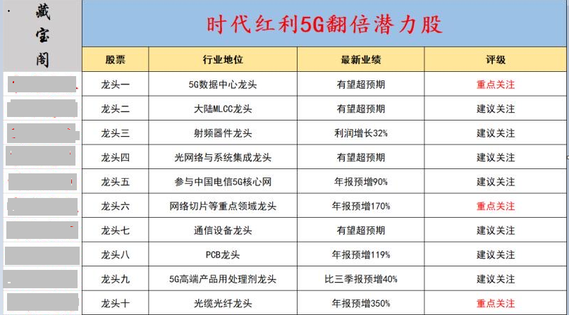 澳門一碼一肖一特一中，揭秘真相，公開與否？，澳門一碼一肖一特一中真相揭秘，公開還是神秘？