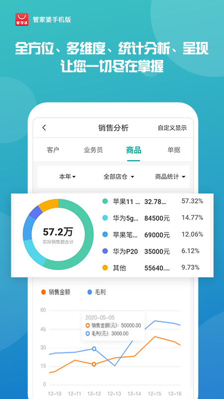 揭秘管家婆的神秘數(shù)字，一肖一碼一中，揭秘管家婆的神秘數(shù)字，精準預測一肖一碼之中揭秘管家婆的神秘數(shù)字，一肖一碼精準預測