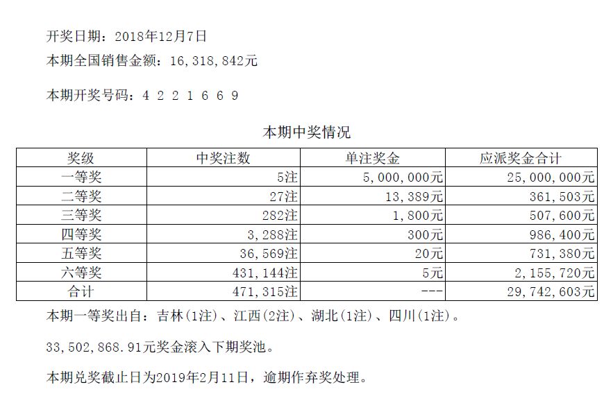新澳門六開彩開獎結(jié)果，今天開獎了嗎？全面解讀與預(yù)測，澳門六開彩今日開獎結(jié)果解讀與預(yù)測
