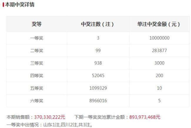 港彩開獎結(jié)果2025年今晚開獎，探索彩票背后的秘密與期待，港彩開獎結(jié)果揭曉，探索彩票背后的秘密與期待，期待今晚開獎的幸運(yùn)兒