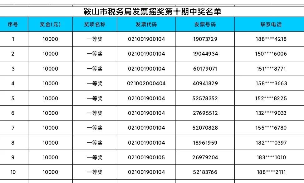 澳門最快開獎結(jié)果十記錄，揭秘彩票開獎秘密與贏獎策略，澳門彩票開獎秘密揭秘，十期結(jié)果回顧與贏獎策略探討
