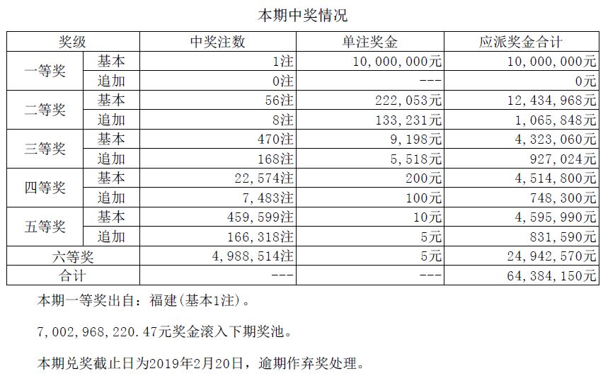 新澳門六開獎(jiǎng)結(jié)果碼，探索與解析，澳門六開獎(jiǎng)結(jié)果碼解析與探索