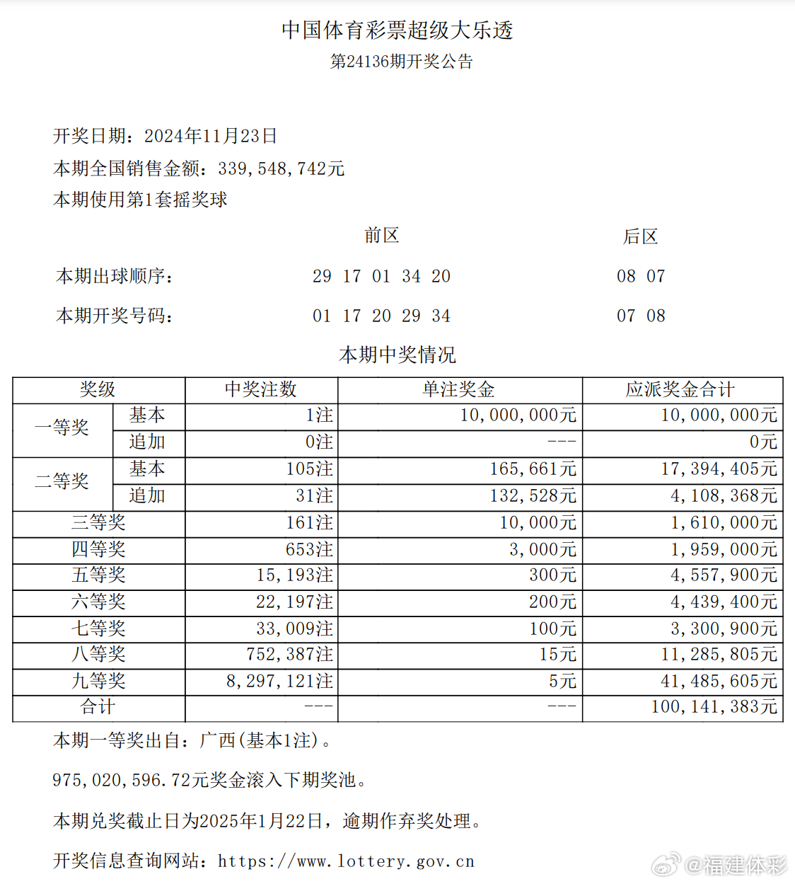 一碼爆特開獎結果查詢——快速獲取最新開獎信息，一碼爆特最新開獎結果查詢，快速獲取最新開獎信息