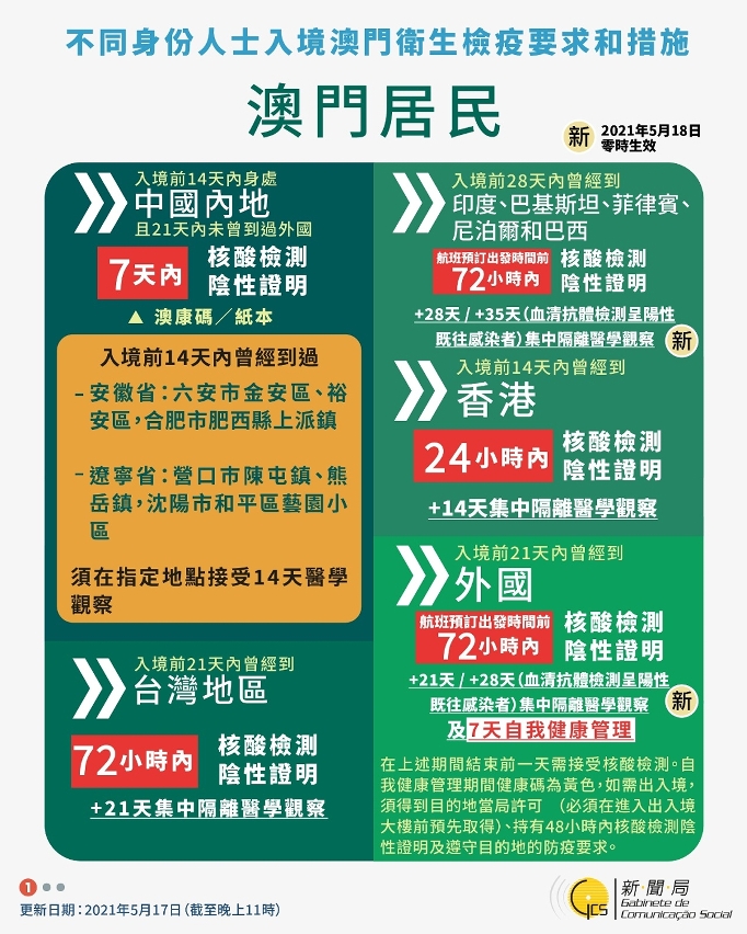 澳門精準(zhǔn)預(yù)測(cè)與免費(fèi)大全，探索未來的新趨勢(shì)（2025展望），澳門精準(zhǔn)預(yù)測(cè)與免費(fèi)大全，展望2025年未來新趨勢(shì)