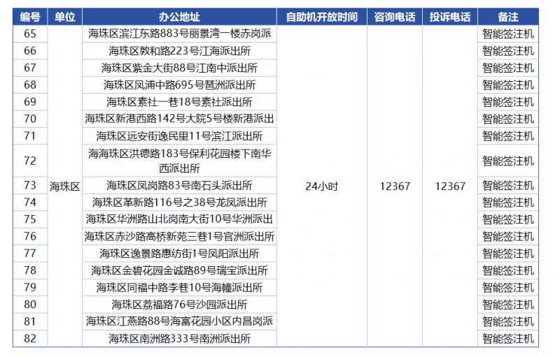 探索新澳門最快開獎記錄的秘密，揭秘新澳門最快開獎記錄，探尋背后秘密
