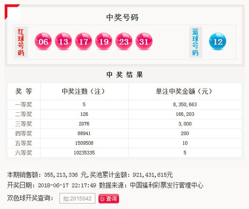 王中王069期指一生肖，深度解析與預(yù)測，王中王069期生肖深度解析與預(yù)測，揭秘生肖運(yùn)勢走向
