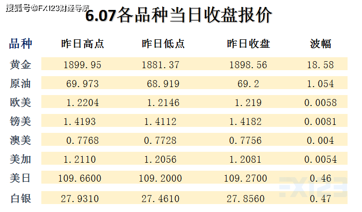 揭秘澳門(mén)彩票，探索未來(lái)彩票趨勢(shì)與精準(zhǔn)預(yù)測(cè)方法（2025年澳門(mén)天天開(kāi)好彩精準(zhǔn)24碼），揭秘澳門(mén)彩票，未來(lái)趨勢(shì)預(yù)測(cè)與精準(zhǔn)選號(hào)方法（2025年天天精準(zhǔn)預(yù)測(cè)）