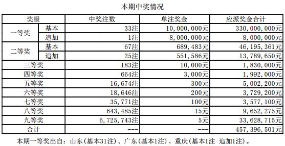 老澳開獎結果最新記錄，揭秘彩票背后的秘密與策略，老澳開獎結果最新記錄揭秘，彩票背后的秘密與策略全解析