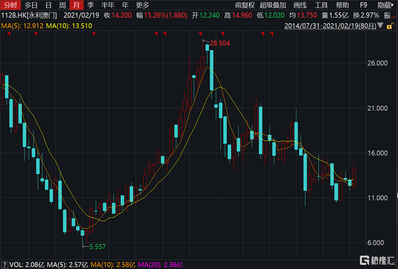 澳門六開獎結(jié)果2022年分析預(yù)測與開獎動態(tài)報告，澳門六開獎結(jié)果分析預(yù)測與最新開獎動態(tài)報告（2022年）
