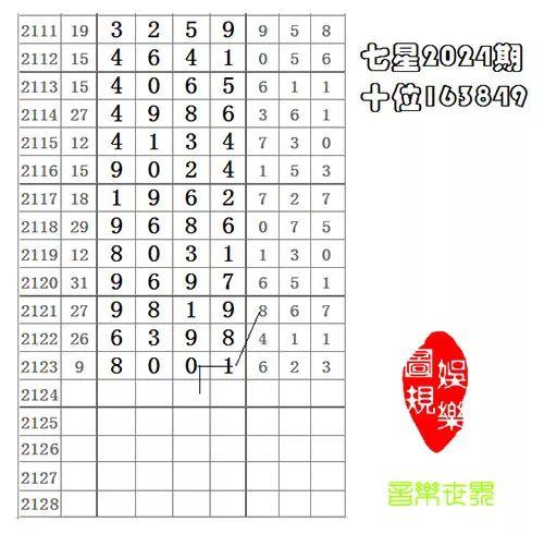 精準四肖八碼，揭秘背后的秘密與策略，揭秘精準四肖八碼背后的秘密與策略之道