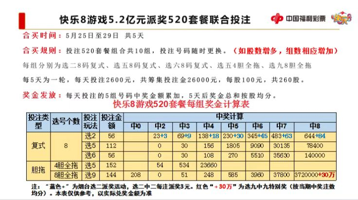 白小姐三肖期期準期期中——揭秘精準預測的秘密，揭秘白小姐三肖期期準的秘密，精準預測每一期！