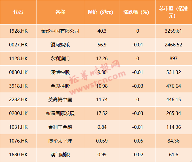 澳門天天開好彩大全 2025年開獎(jiǎng)結(jié)果及彩票分析，澳門彩票2025年開獎(jiǎng)結(jié)果及分析，天天開好彩大全揭秘