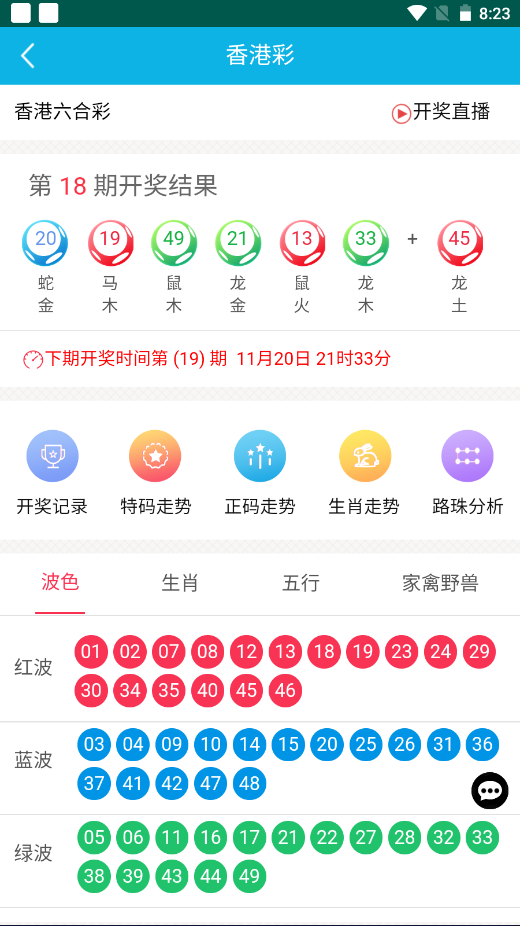 王中王香港一肖中特，揭秘生肖運勢與特別號碼的秘密，揭秘生肖運勢與特別號碼的秘密，王中王香港一肖中特解析